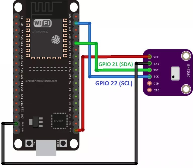 Схема подключения BME280 к ESP32 по I2C: SDA GPIO 21, SCL GPIO 22