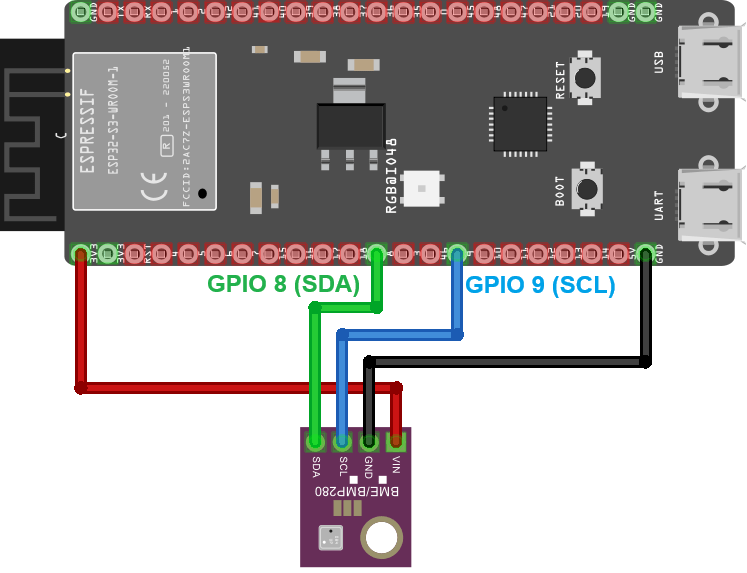 Схема подключения BME280 к ESP32-S3 по I2C: SDA GPIO 8, SCL GPIO 9
