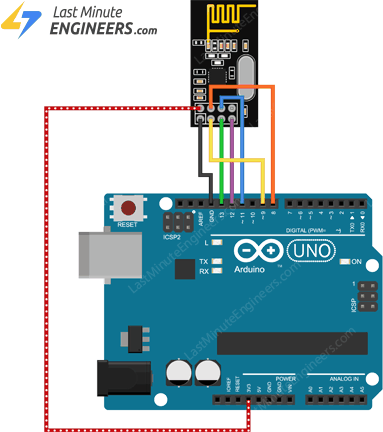 Схема подключения nRF24L01+ к Arduino UNO