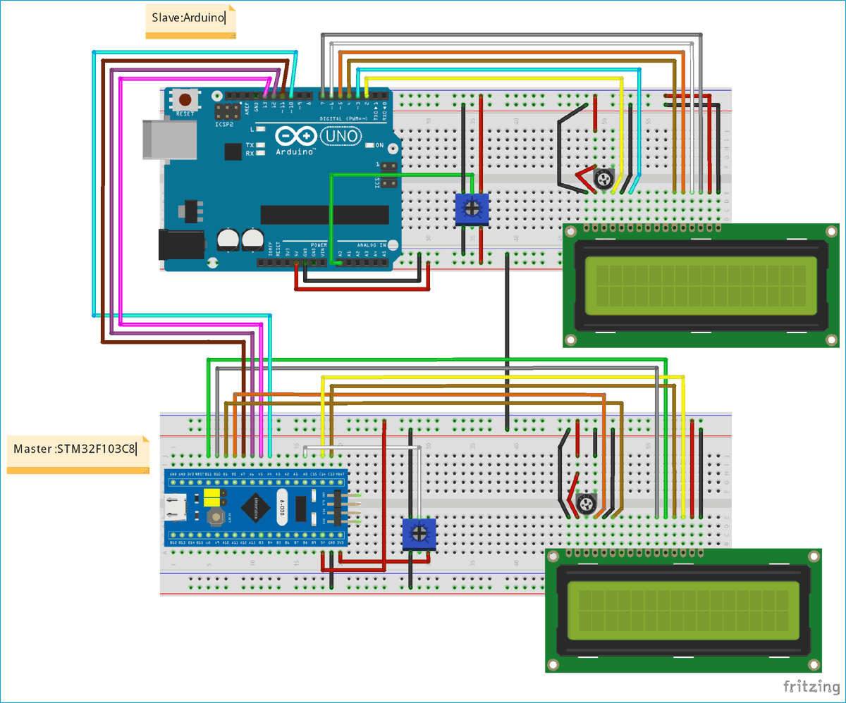 Схема SPI-связи между STM32 и Arduino с двумя LCD